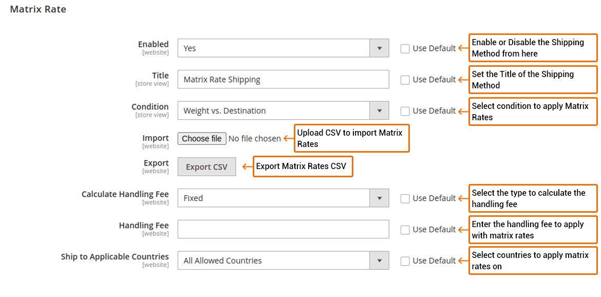 Shipping Table Rates configuration 1