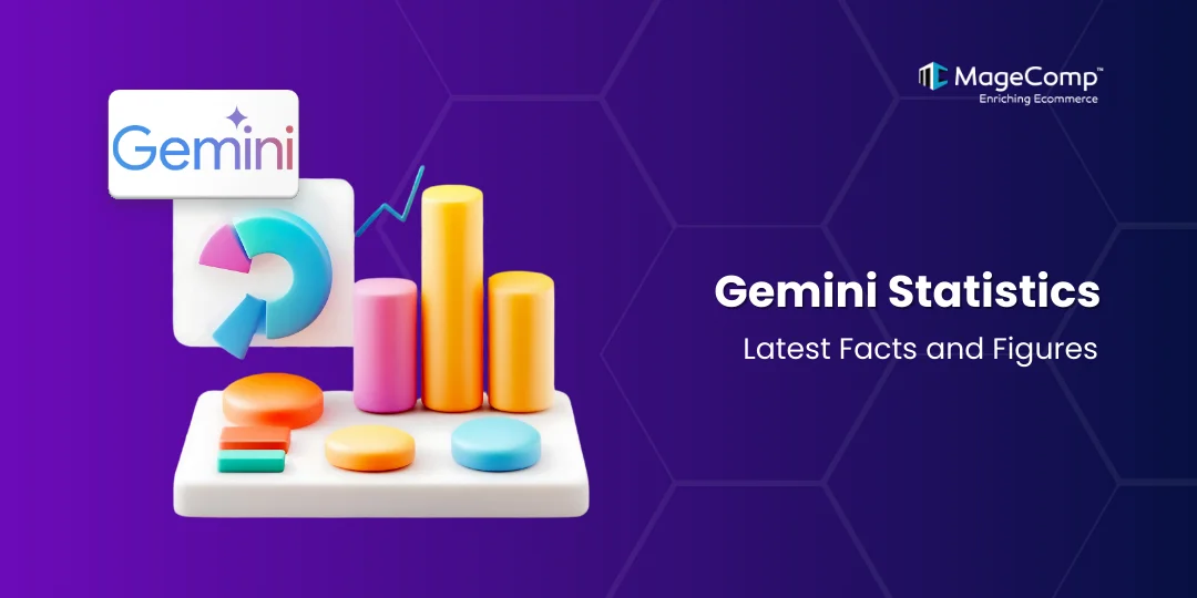Gemini Statistics Latest Facts and Figures