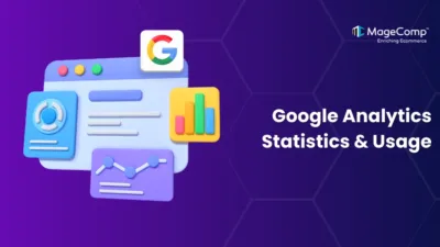 Google Analytics Statistics & Usage